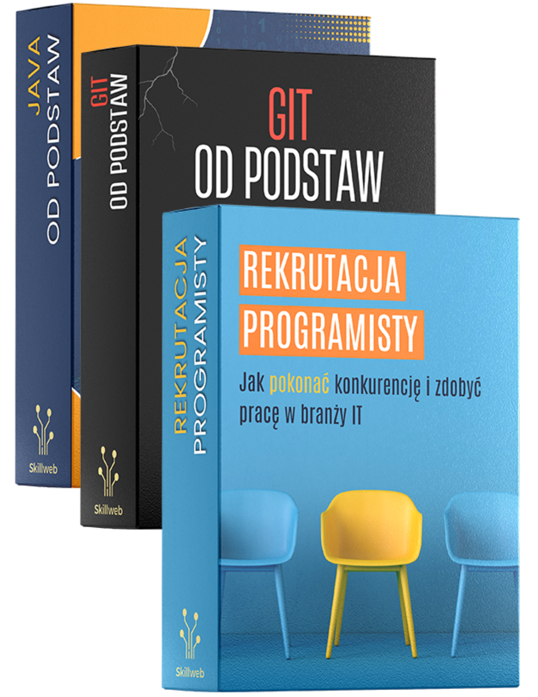 Java + Git + Rekrutacja - Pełen pakiet